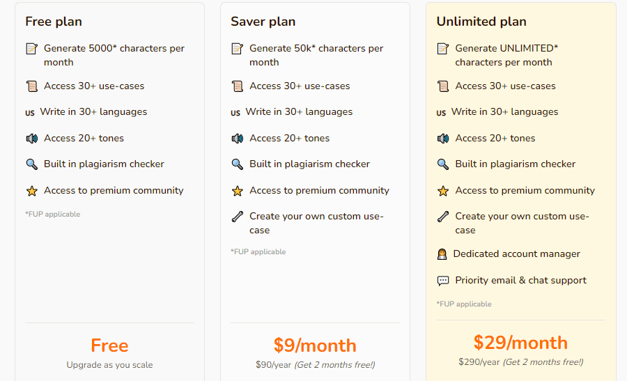 rytr pricing plans 