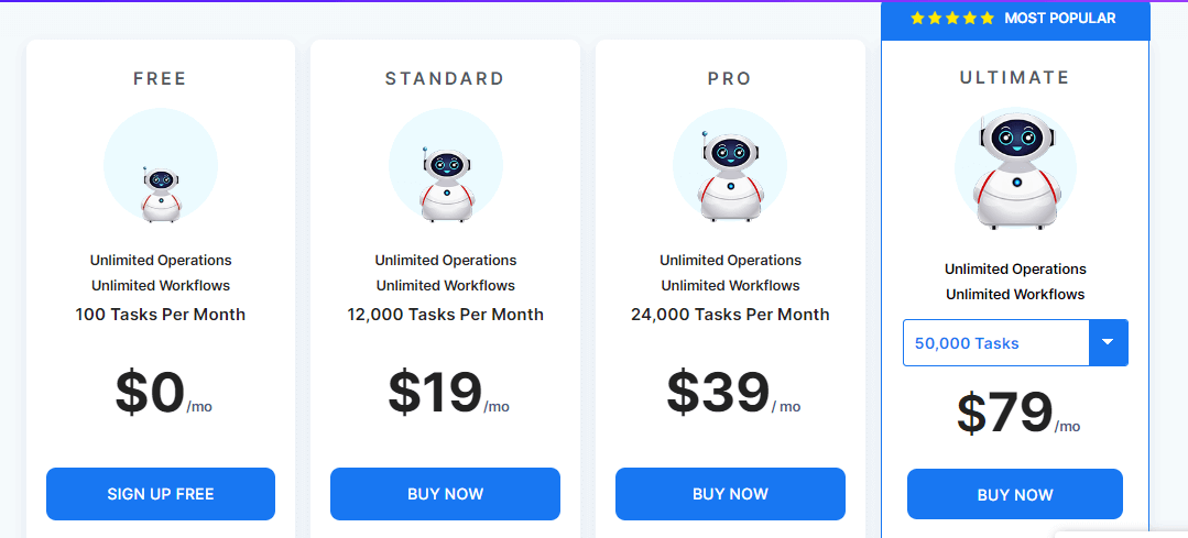 pabbly connect pricing plans