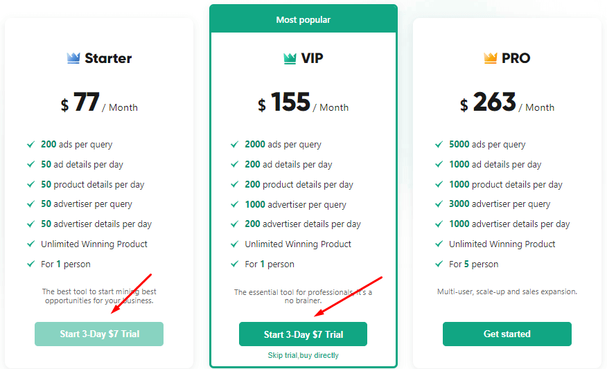 pipiads pricing plans