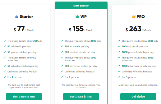 pipiads pricing plans