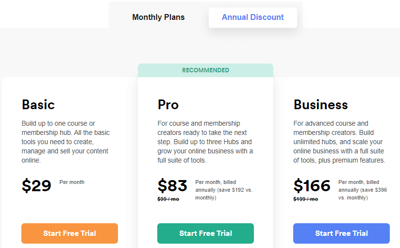 searchie pricing plans featured image