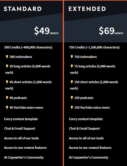 writecream pricing 