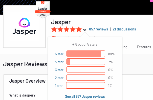 Jasper Ai g2