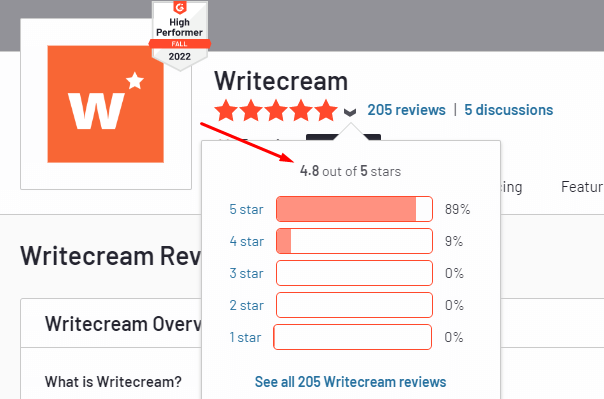 jasper vs writecream on g2