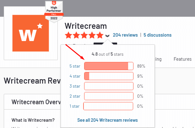 writecream g2 ratings and reviews