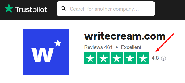 writecream vs jasper on trustpilot