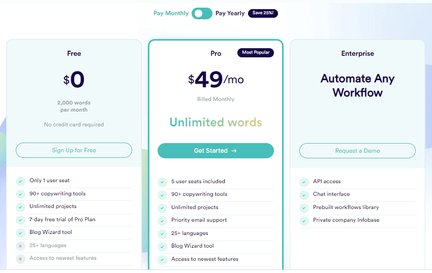 copy ai pricing page