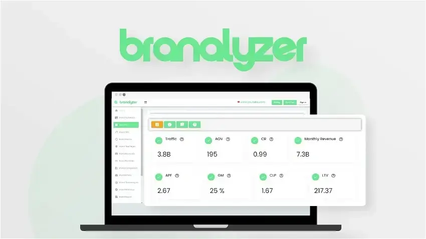 Branalyzer