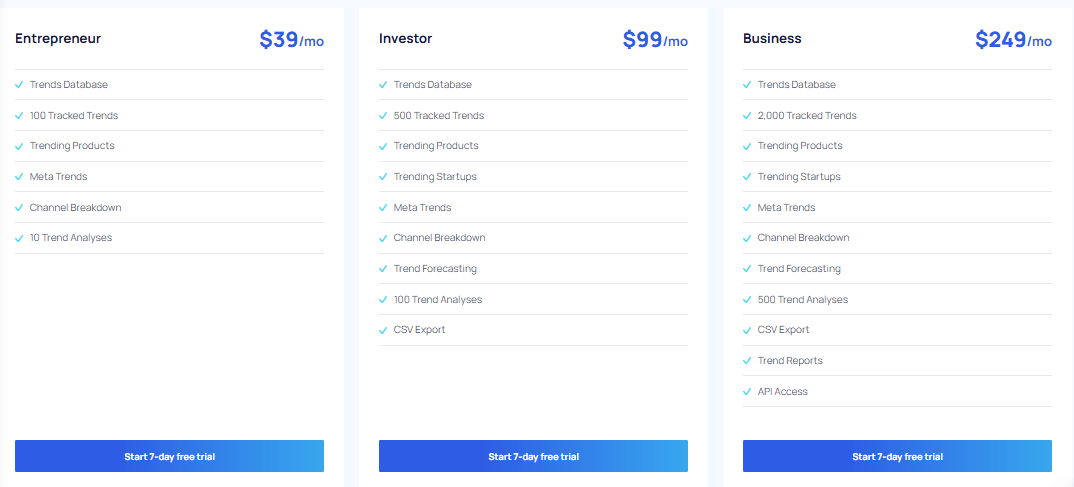 exploding topics pricing page and free trial