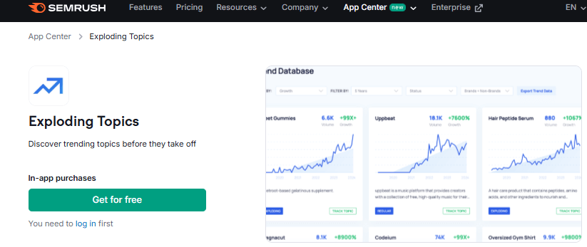 exploding topics by semrush