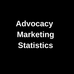 advocacy marketing statistics featured image