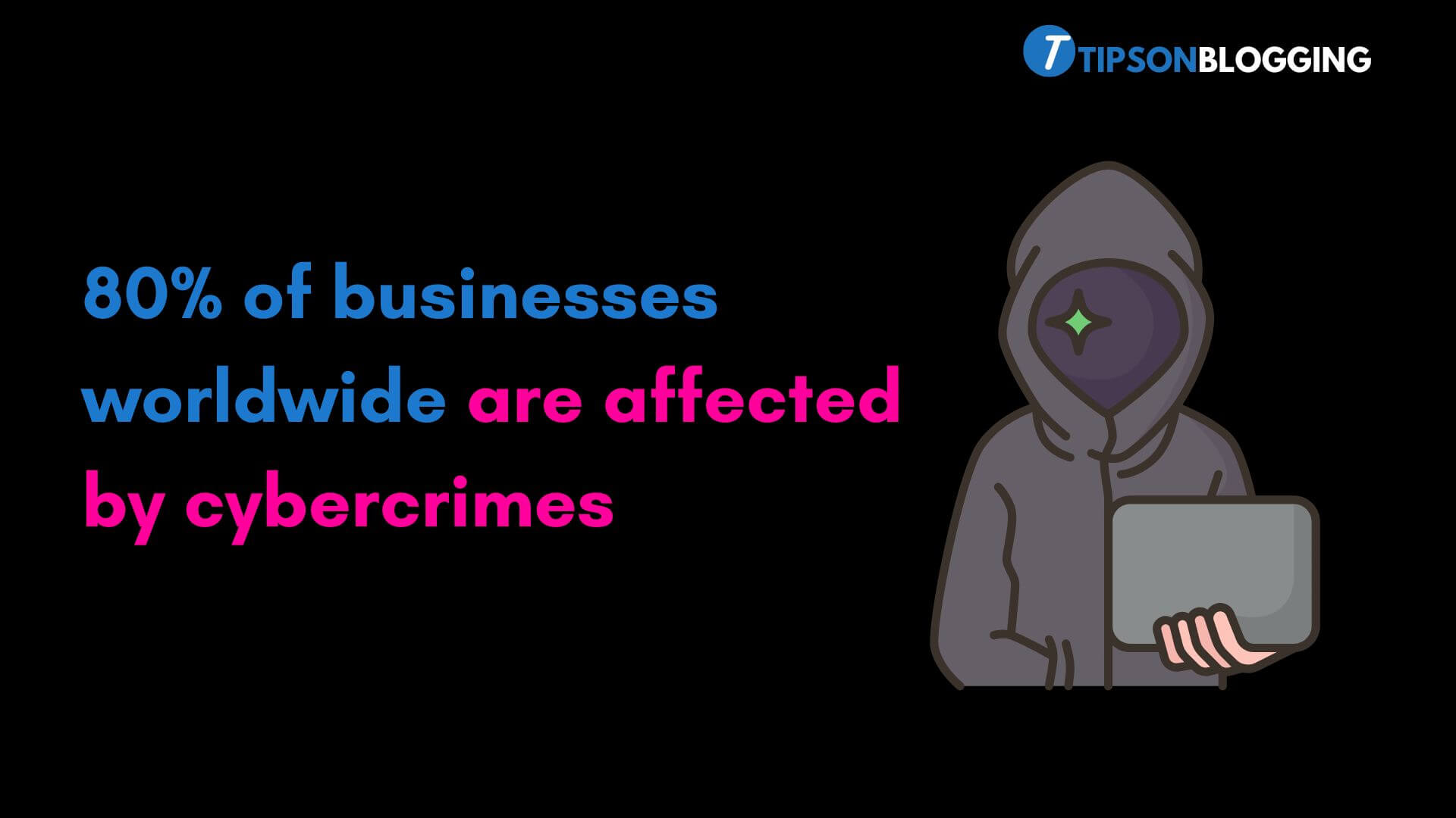 80% of businesses are affected by cybercrimes