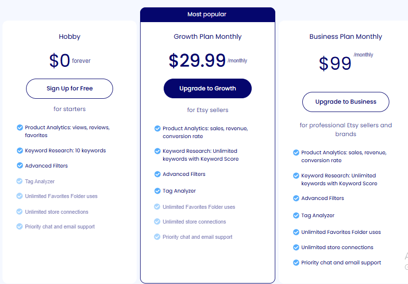 everbee pricing table 