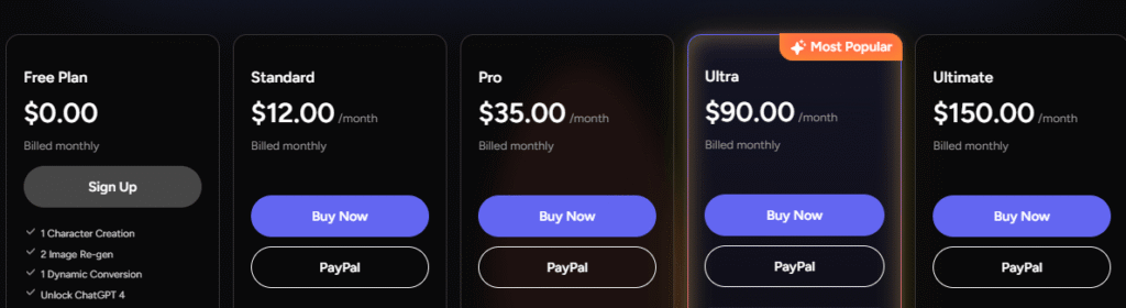 Magic Light AI pricing plans