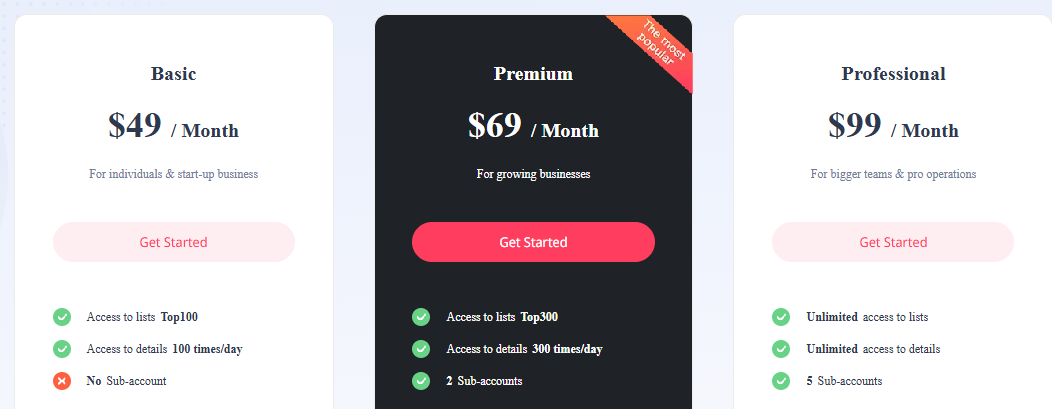 shoplus pricing table shoplus pricing
