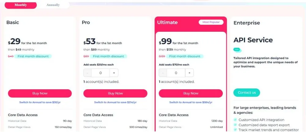FastMoss monthly pricing plans 2026