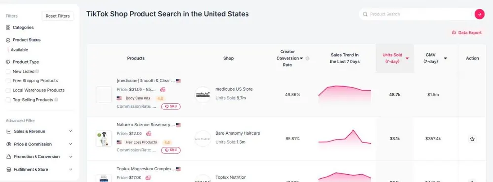 FastMoss TikTok Shop product search dashboard