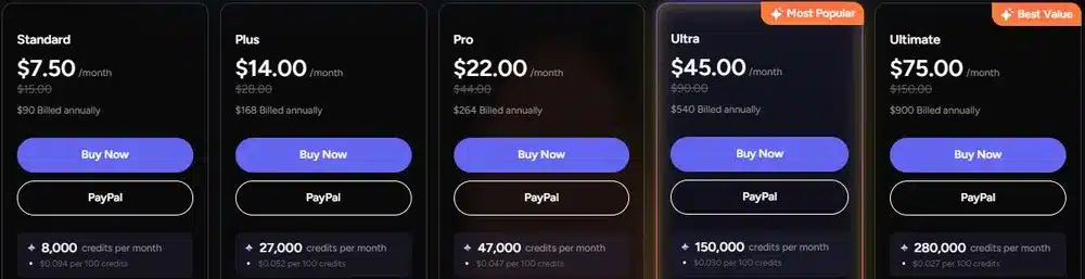 Magic Light AI yearly pricing 2026 with 50% off